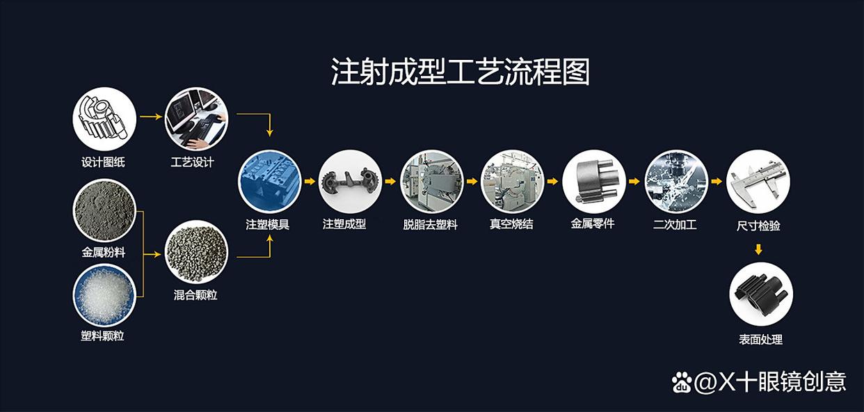 泉信金属